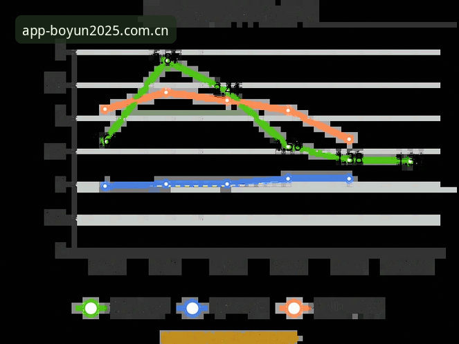 博云体育即时信息获取新方式 — 2025安卓新版深度解析