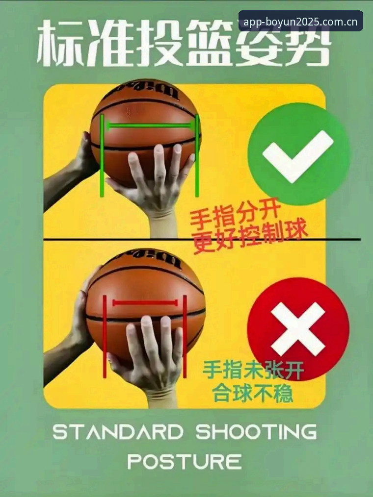 掌握博云体育快速上手的五大实用技巧