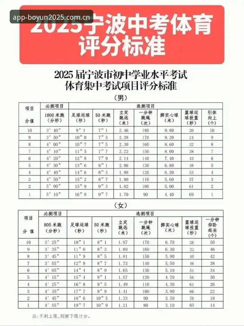 博云体育官网2025全面评测：从安装到体验的深度解析